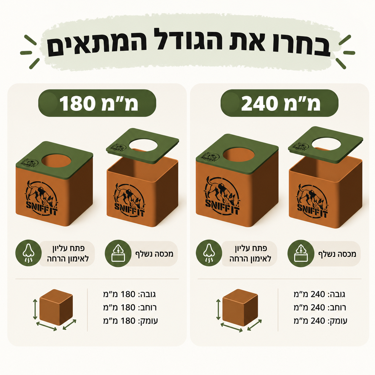 תמונה 3 של בוקס הרחה SNIFFIT